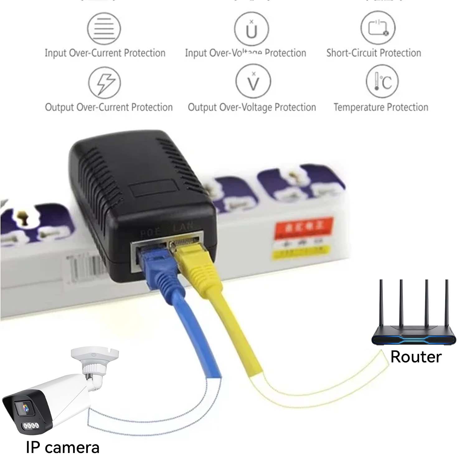 48V/12V POE Injector Ethernet  - Power Over Ethernet review and price