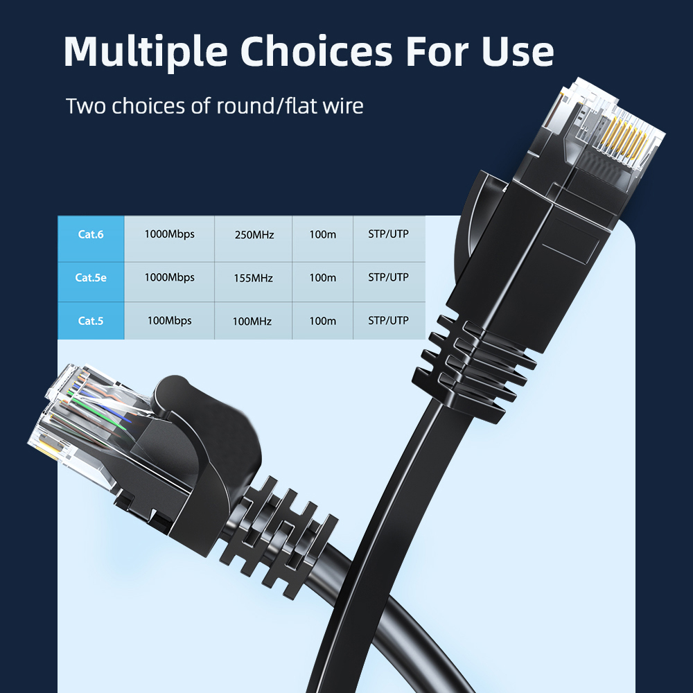 Cat6 Ethernet Cable  Gigabit H - Power Over Ethernet review and price